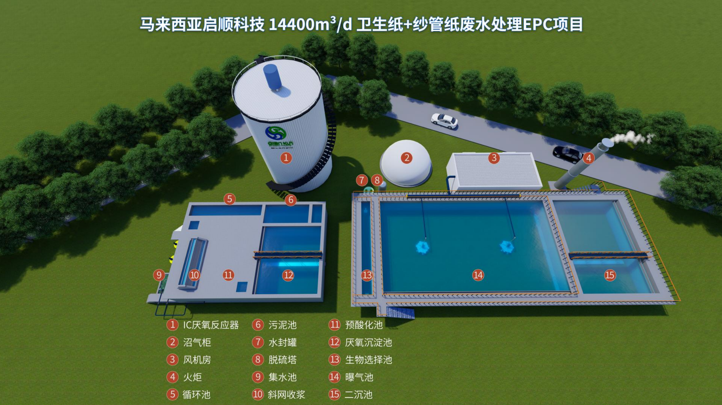 马来西亚启顺科技 14400m?d 卫生纸+纱管纸废水处理EPC项目